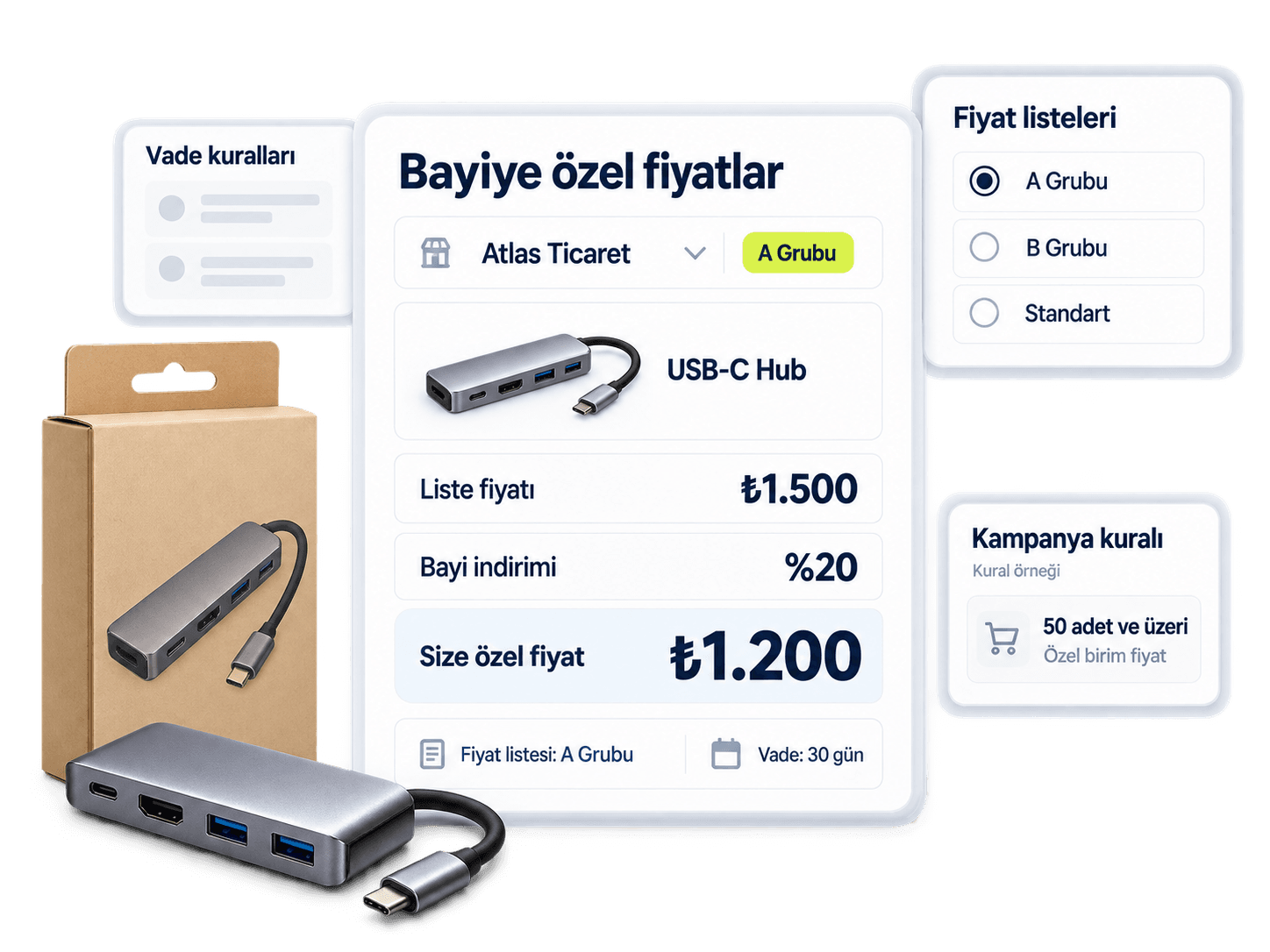 Bayiye özel fiyat ekranı: liste fiyatı, bayi indirimi ve bayiye özel fiyat; fiyat listesi seçimi, vade ve kampanya kuralı